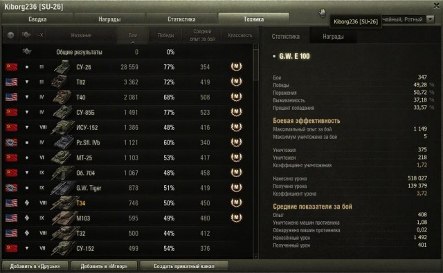 Wargaming 8