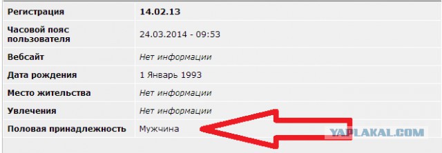 Дана Борисова