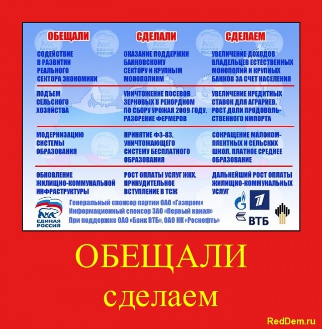 Идиологически выдержанные демотиваторы