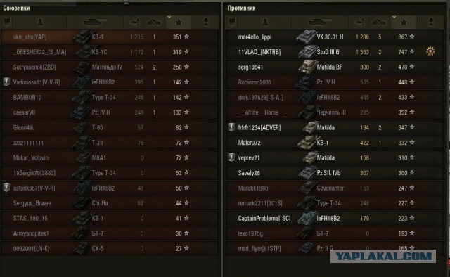 Wargaming 19