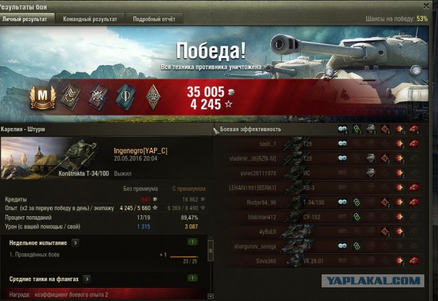 Wargaming 36
