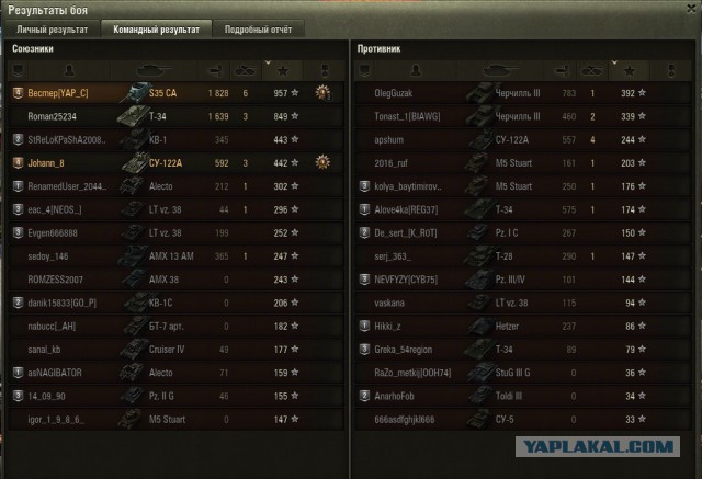 Wargaming 37
