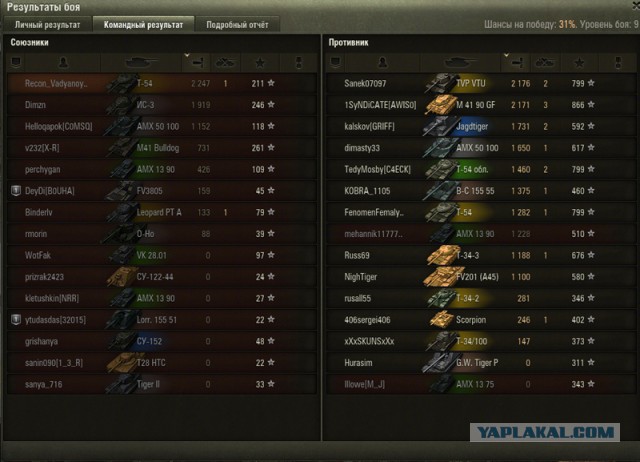 Wargaming 37