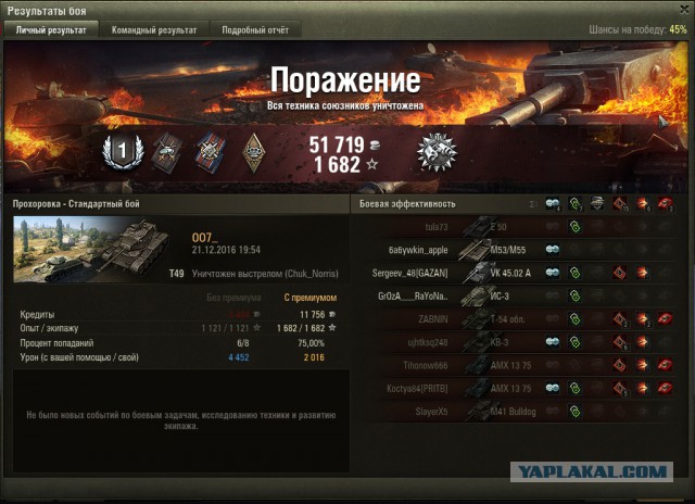 Wargaming 42