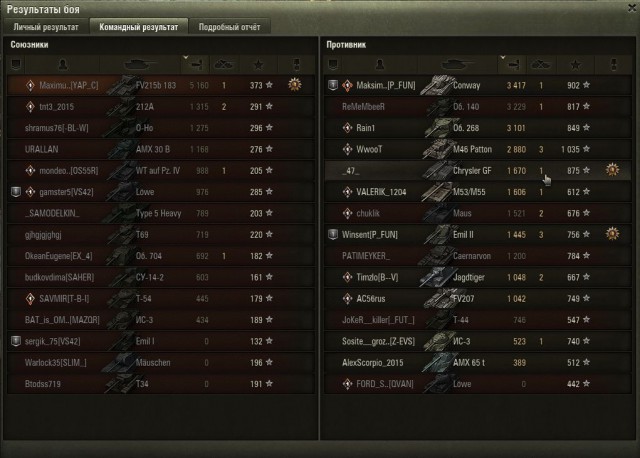 Wargaming 51