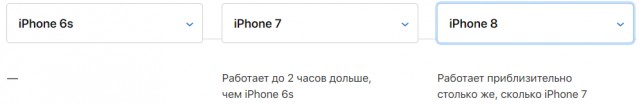 Эксперты iFixit раскрыли все секреты iPhone 11 Pro Max