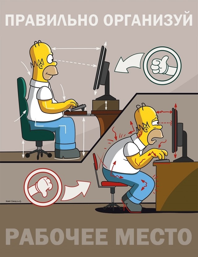 Плакаты Simpsons Safety, с русским переводом
