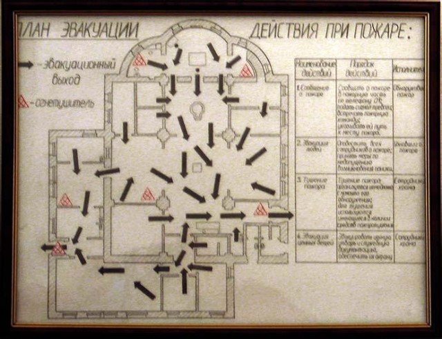 ИНСТРУКЦИИ, правила, мануалы, рецепты и т.п.