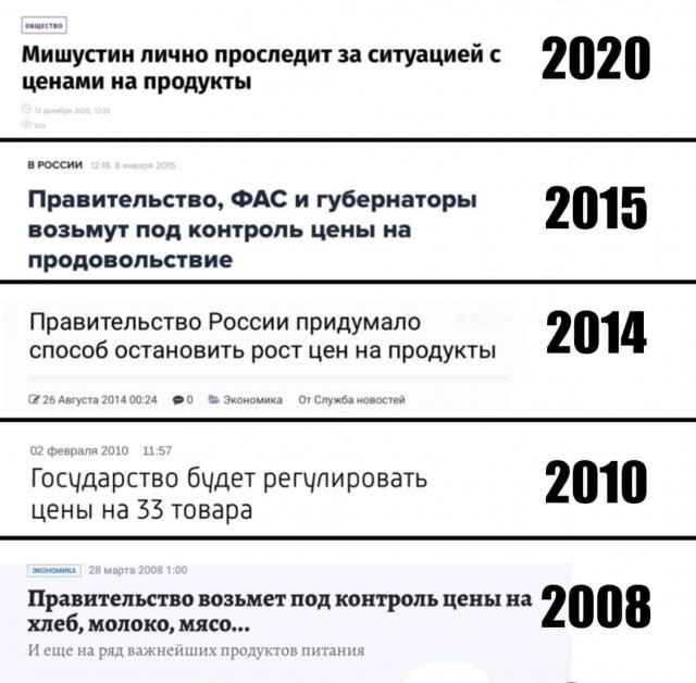 Путин дал правительству неделю на прекращение роста цен