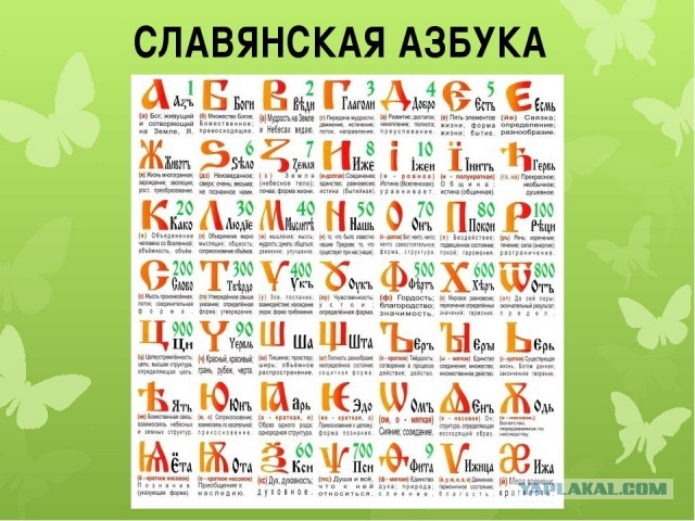 Об истории происхождения слова "Хер"
