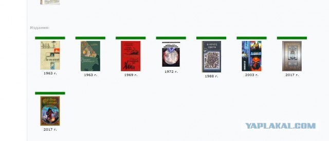 5 незаслуженно забытых книг советской фантастики