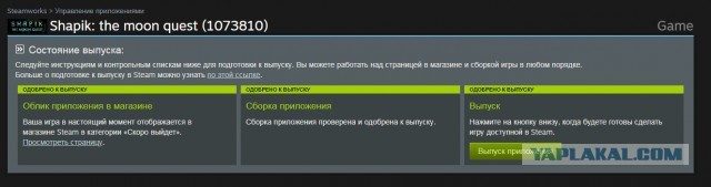 Как полностью выгореть на примере разработки квеста