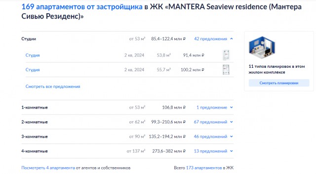 Греф заявил о доступности жилья в России