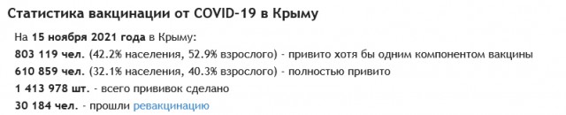 Личные доводы против вакцинации