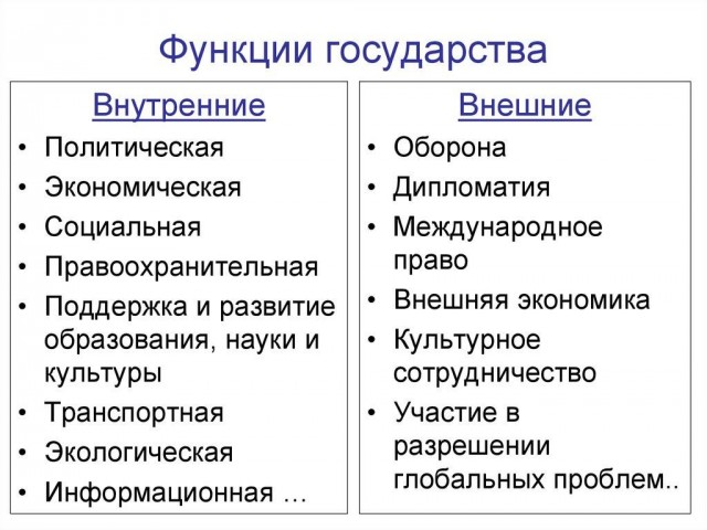 Пандемия. Коронавирус и съехавшие крыши. Россия и мир. Часть 35