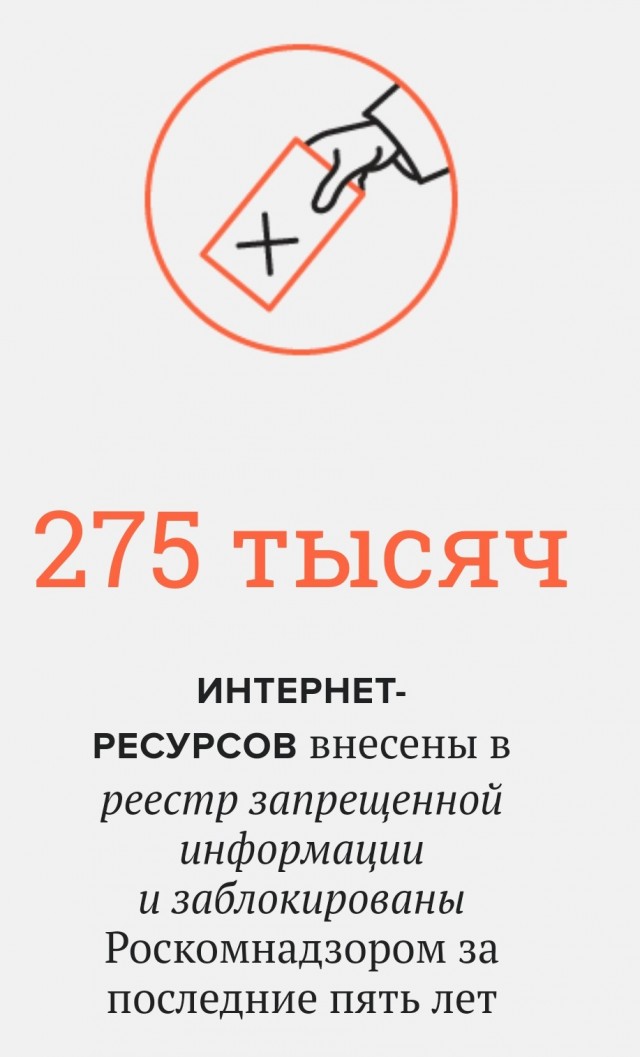 «Газпром» начал сжигать газ вместо поставок в Европу