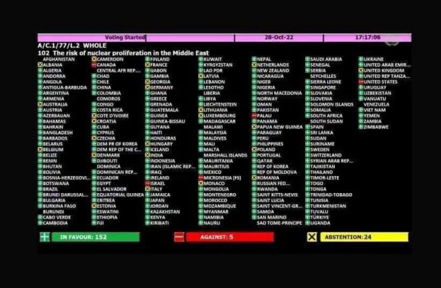 Пандемия съехавших крыш - разновидности болезни. Россия и мир. Часть 45.