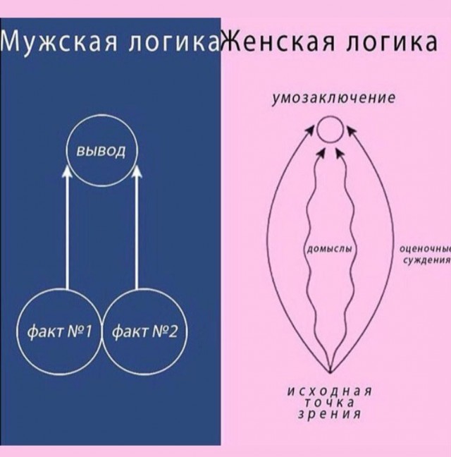 Немного мемчиков. Для взрослых. Часть 28