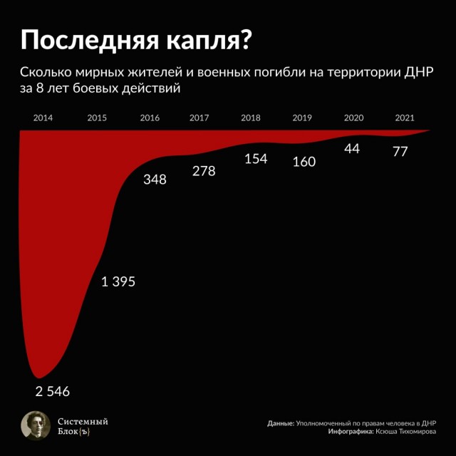 Иран - хочет войны, Россия - агрессор, Китай - угроза!