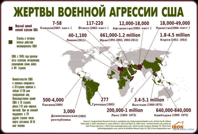 Победная поступь идиотизма по планете – том 9