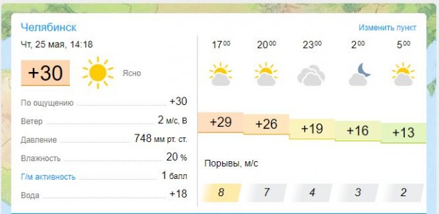 Чуток картинок 25.05.23