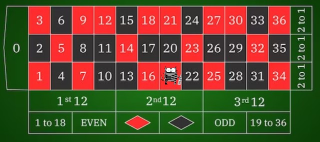 Оборотни против вампиров. Ужастики! Читаем рассказы и голосуем