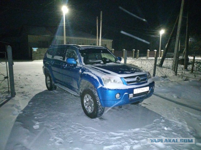 Второичный рынок китайских авто