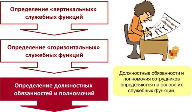 Так себе картинки 30.03.25