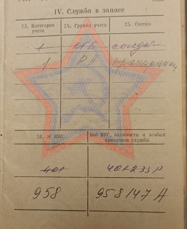 Последнее, лето. Прощай ЗГВ.