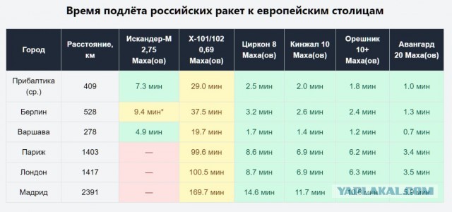 ВКС провели успешный пуск ракеты-носителя «Союз–2.1б» с космодрома Плесецк. 13.09.2025