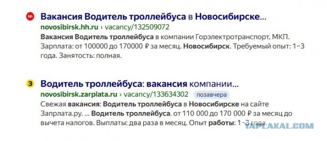 Ситуация на рынке труда в 2026
