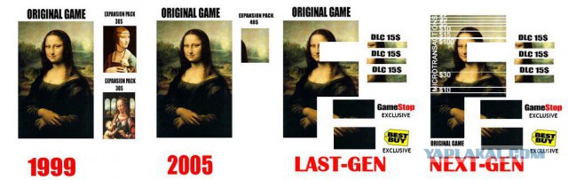 Battlefield 4