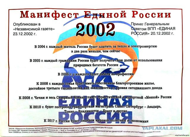 Опрос: Одобряете ли вы работу Путина В.В на посту президента?