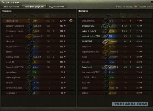 Wargaming 39