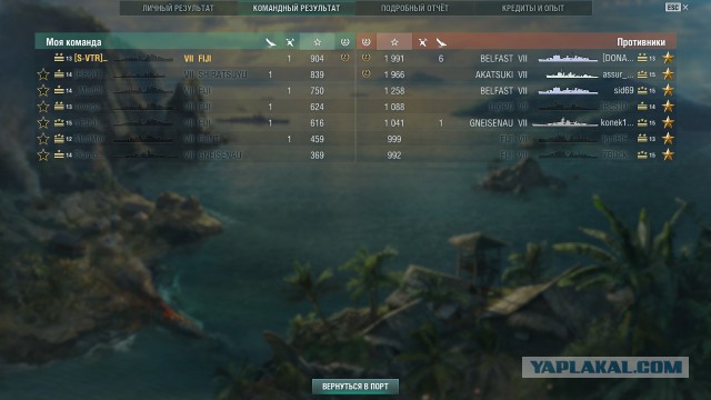 World of Warships - 2