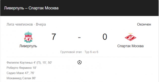 «Спартак» проиграл «Ливерпулю» со счётом 0:7