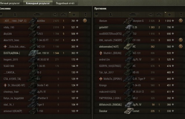 Wargaming 51