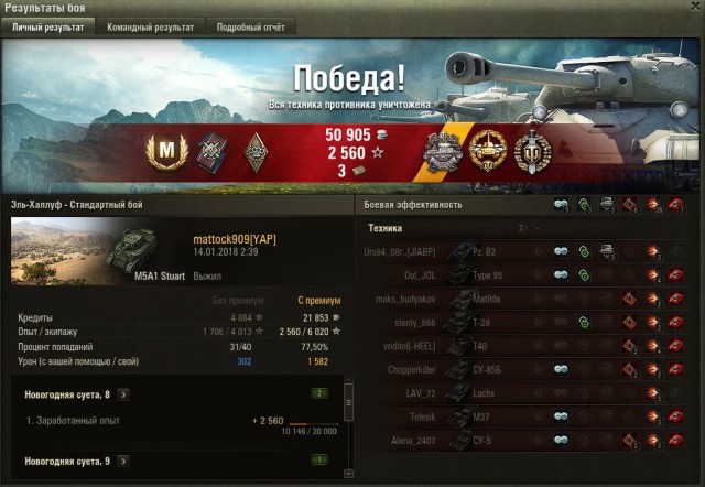 Wargaming 51