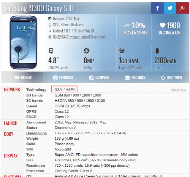 Samsung Galaxy SIII, 16Гб, БУ, продам