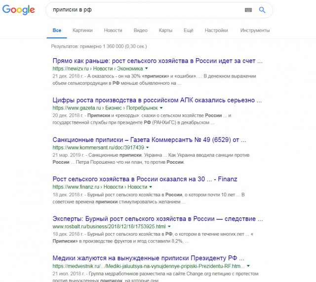 Мифы о советском дефиците