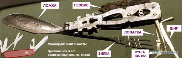 Древнейший многофункциональный нож
