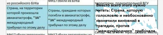 Новое видео про украинский Боинг в небе Ирана