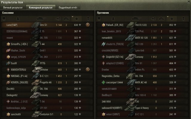 Wargaming 58