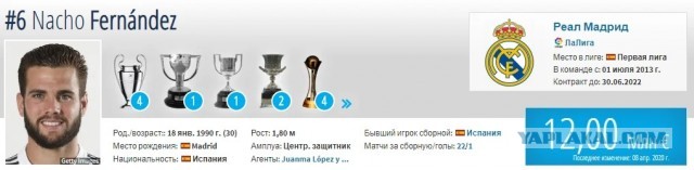 РФПЛ, межсезонье, 2019-2020