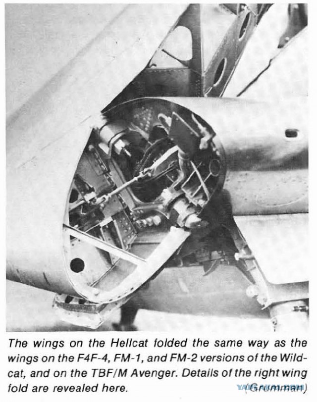 F6F Hellcat – «рабочая лошадка» американского флота