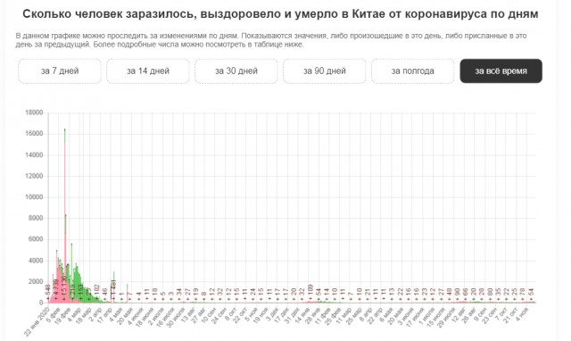 Вопрос к ЯПовчанам по вакцинации
