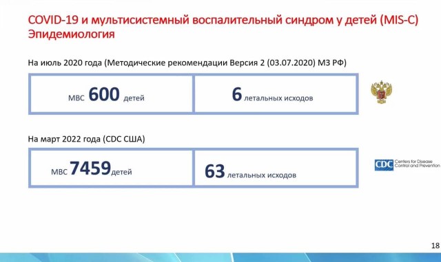 Пандемия. Коронавирус. Россия и мир. Часть 30.