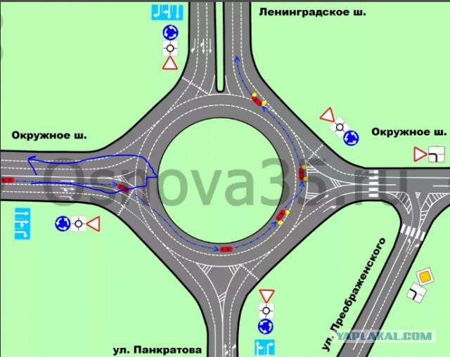 Как пользоваться кольцевой развязкой?