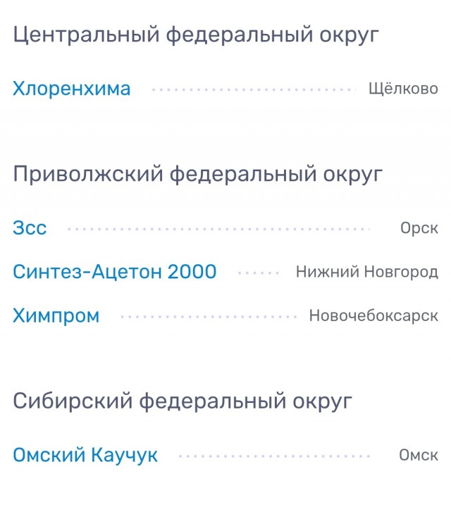 Даешь невонючую омывайку!