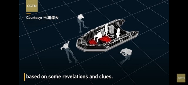 Китайский международный новостной телеканал смоделировал цепочку событий подрыва северных потоков
